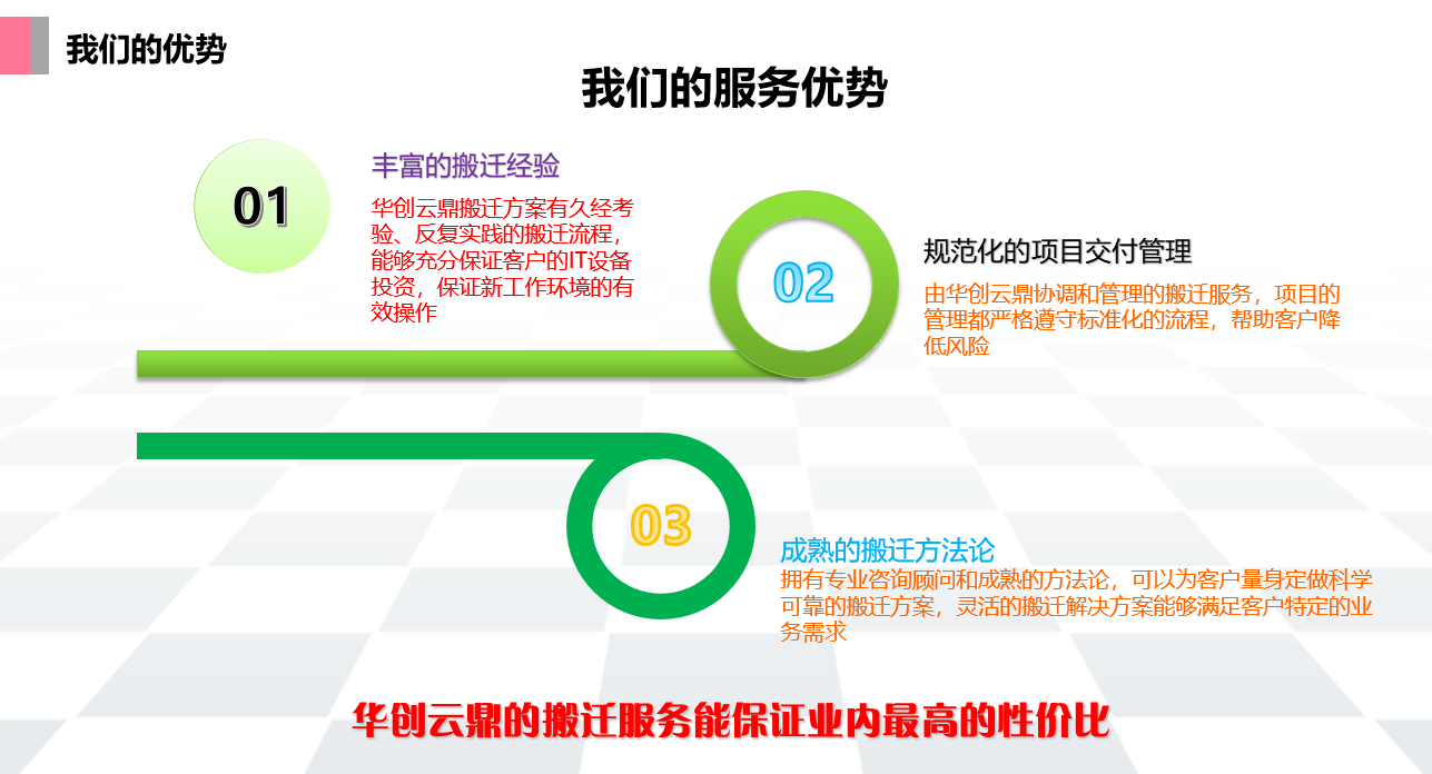 大型數據中心IT系統搬遷項目實踐感想(圖文)